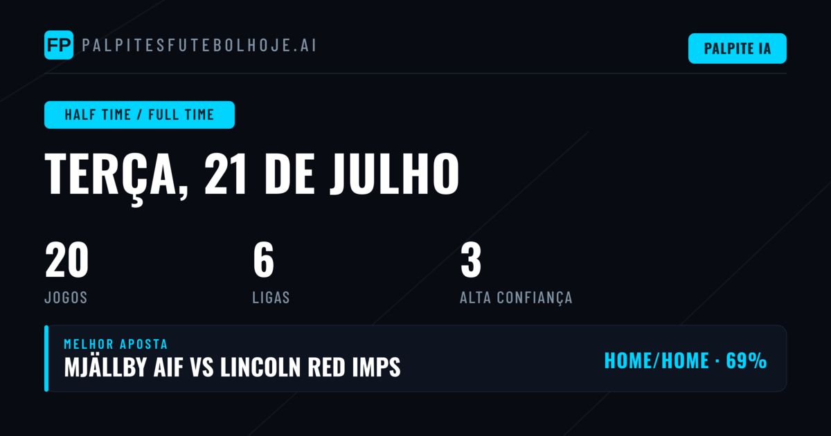 Principais Picks HT/FT para 21 Jul 2026