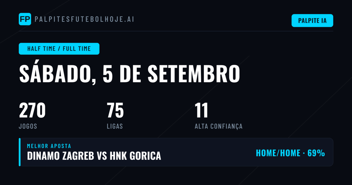 Principais Picks HT/FT para 5 Set 2026