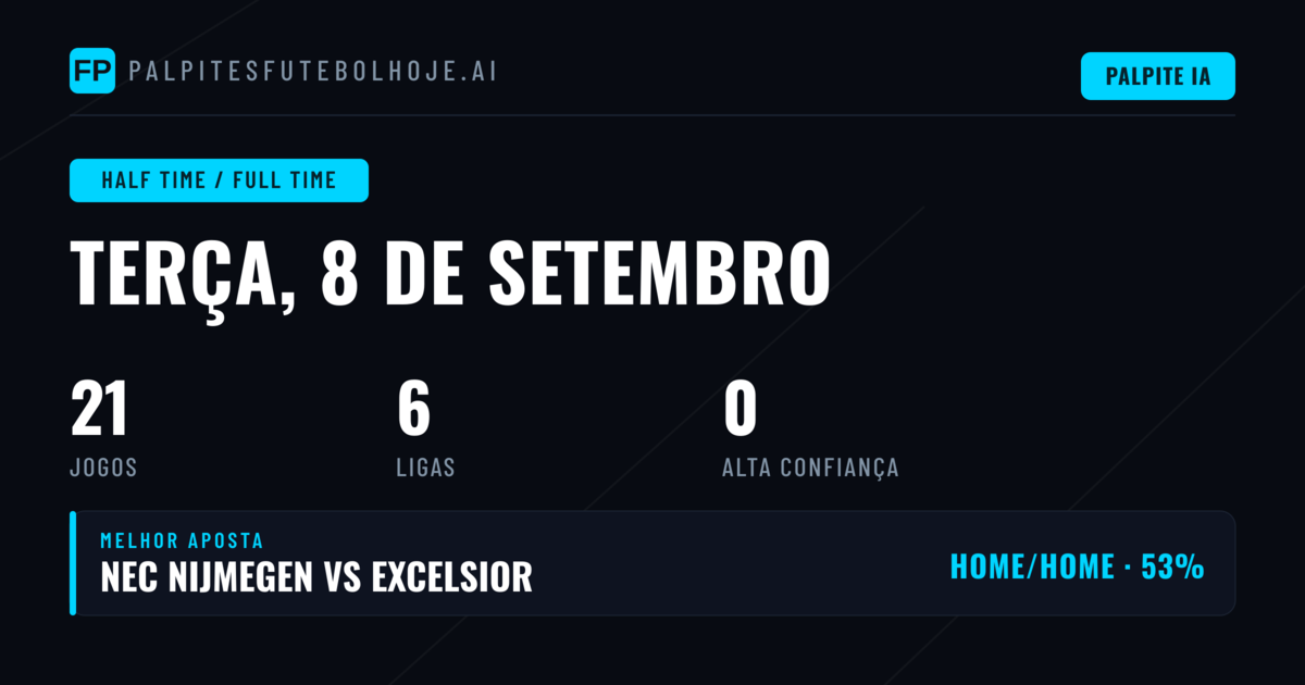 Introdução aos Prognósticos HT/FT