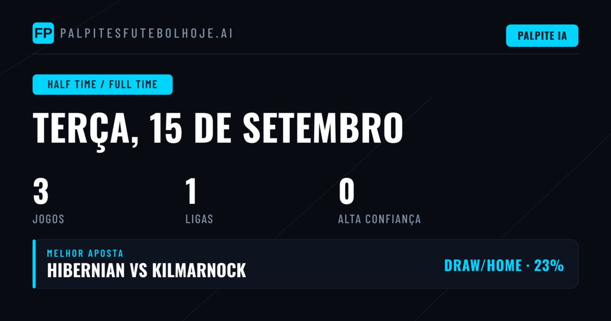 Introdução aos Prognósticos HT/FT