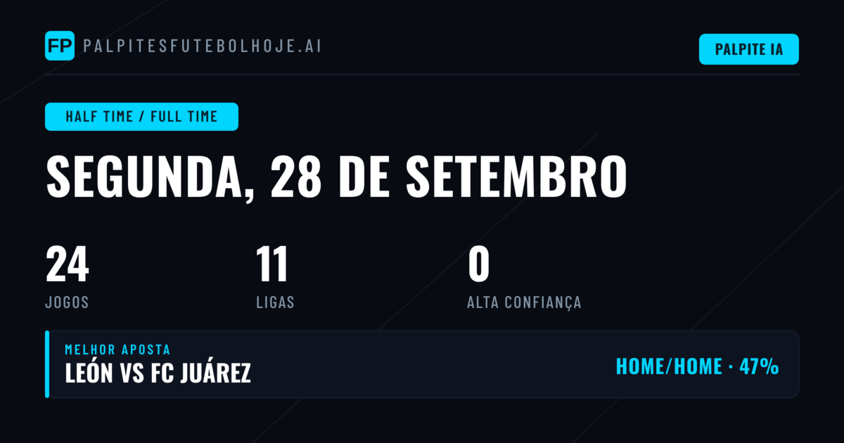 O Que São Apostas HT/FT e Como Funcionam