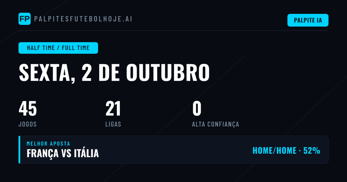 Introdução: 45 Partidas para Analisar