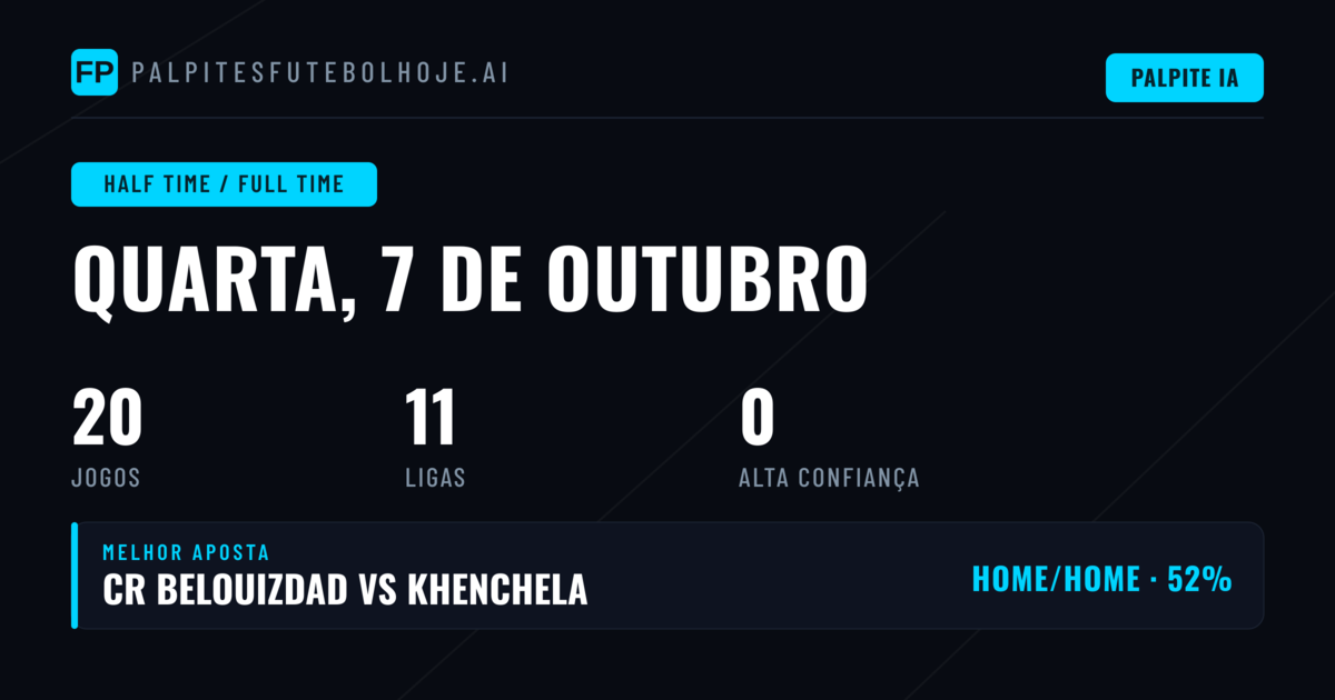 Introdução aos Prognósticos HT/FT