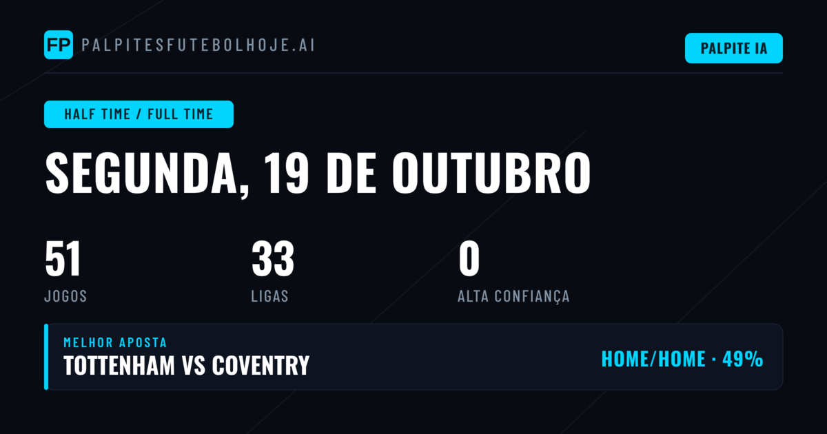 O Mercado HT/FT: Por Que Este Mercado Merece Atenção
