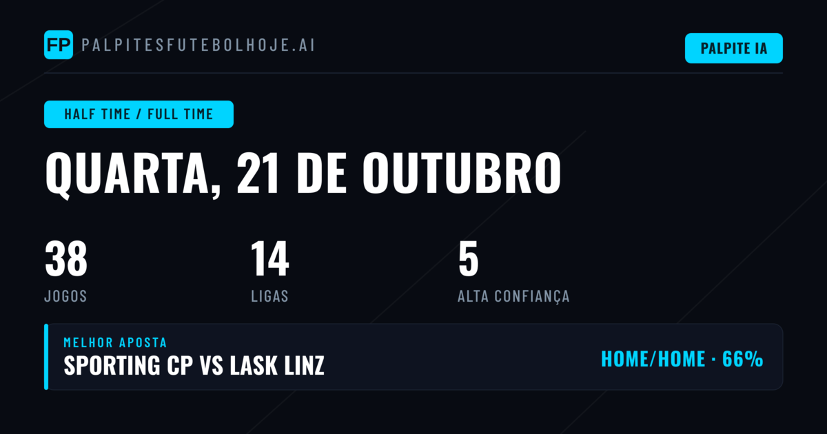 Melhores Picks HT/FT para 21 Out 2026