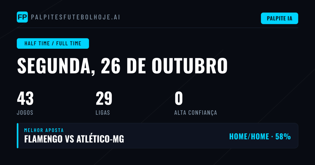 Previsões HT/FT para 26 Oct 2026