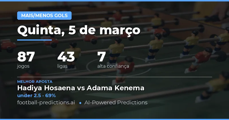 Previsões de Over/Under de Gols 5 março 2026: Análise Completa