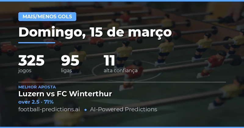 Mais/Menos gols: palpites 15 março 2026