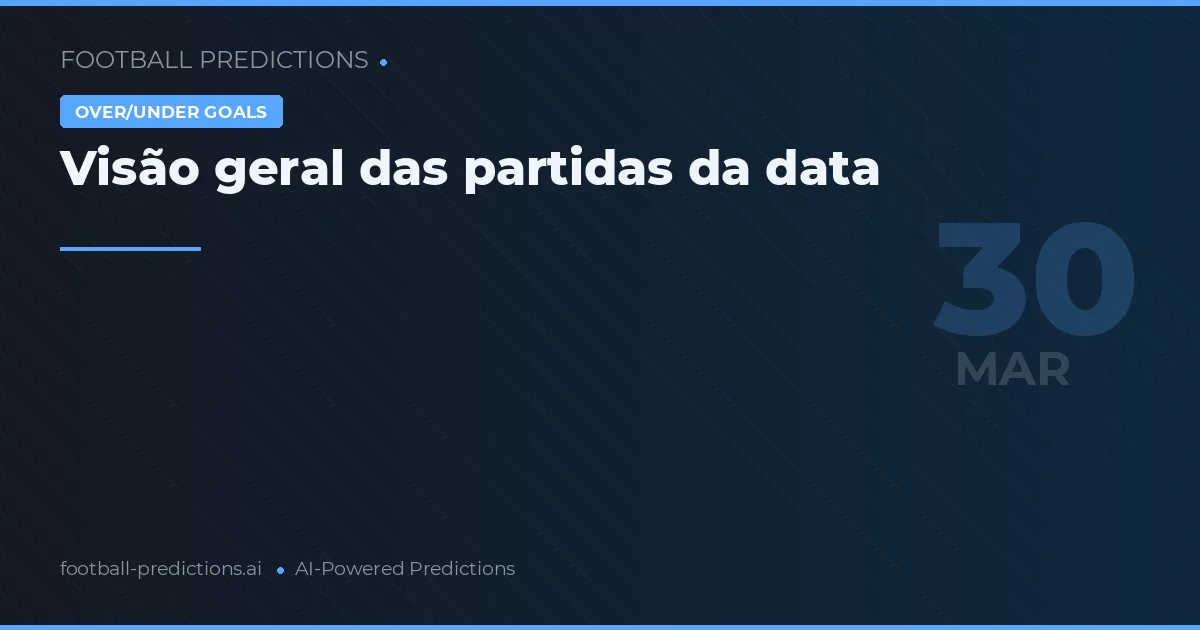 Visão geral das partidas da data