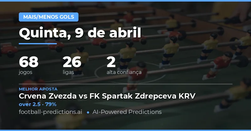 Análise Inicial das Apostas Over/Under