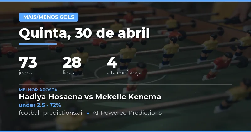 Análise Estratégica das Apostas de Gols para 30 de Abril de 2026