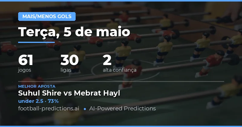 Análise Detalhada dos Jogo de 5 May 2026
