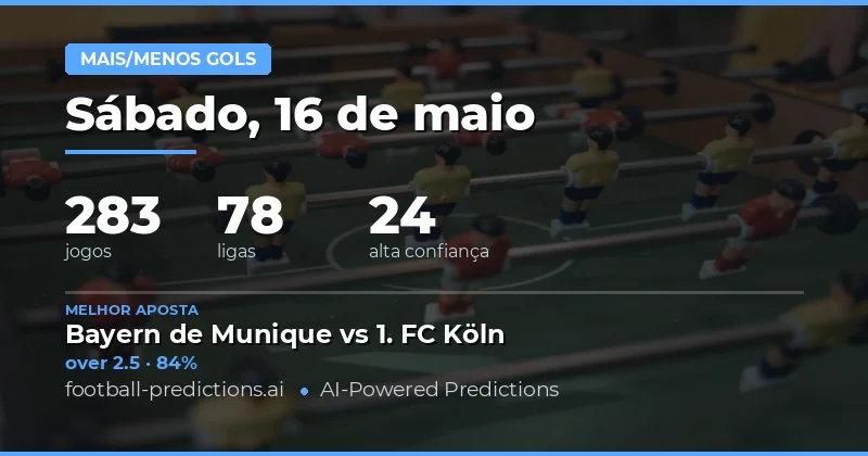 Análise de Mercado de Gols para 16 de Maio