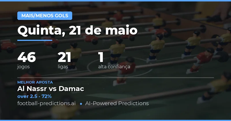 Análise Detalhada das Apostas de Gols para 21 May 2026