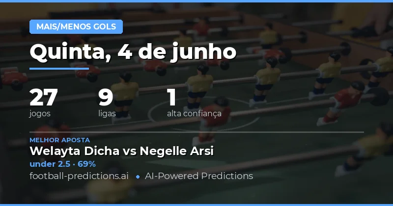 Introdução aos Prognósticos Over/Under Goals