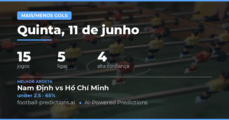 Melhores Picks O/U de Gols para 11 Jun 2026