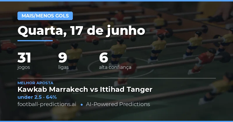 Top Picks O/U Goals para 17 Jun 2026