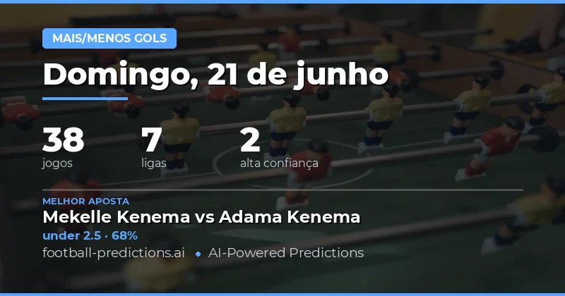Melhores Picks O/U Goals para 21 Jun 2026