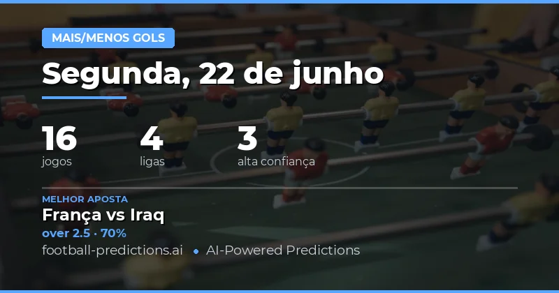 Melhores Picks O/U Goals para 22 Jun 2026