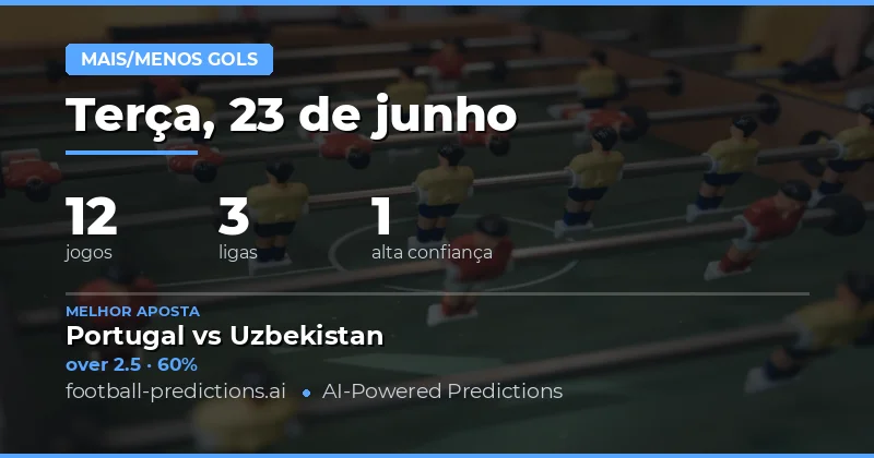 Top O/U Goals Picks para 23 Jun 2026