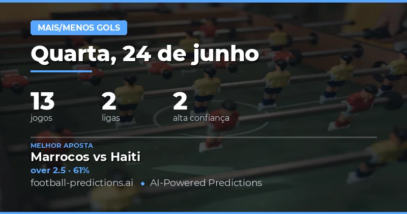 Principais Picks O/U Goals para 24 Jun 2026