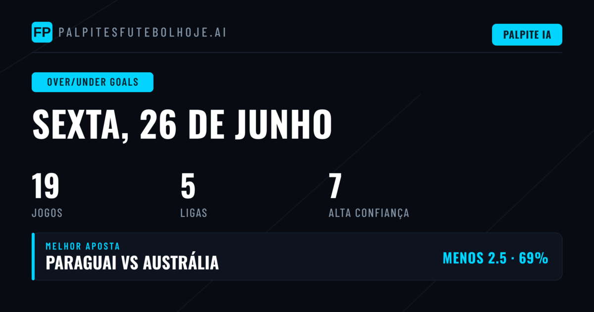 Principais Picks O/U Goals para 26 Jun 2026