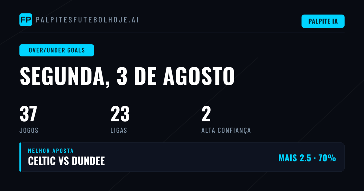 Melhores Picks O/U Goals para 3 Ago 2026