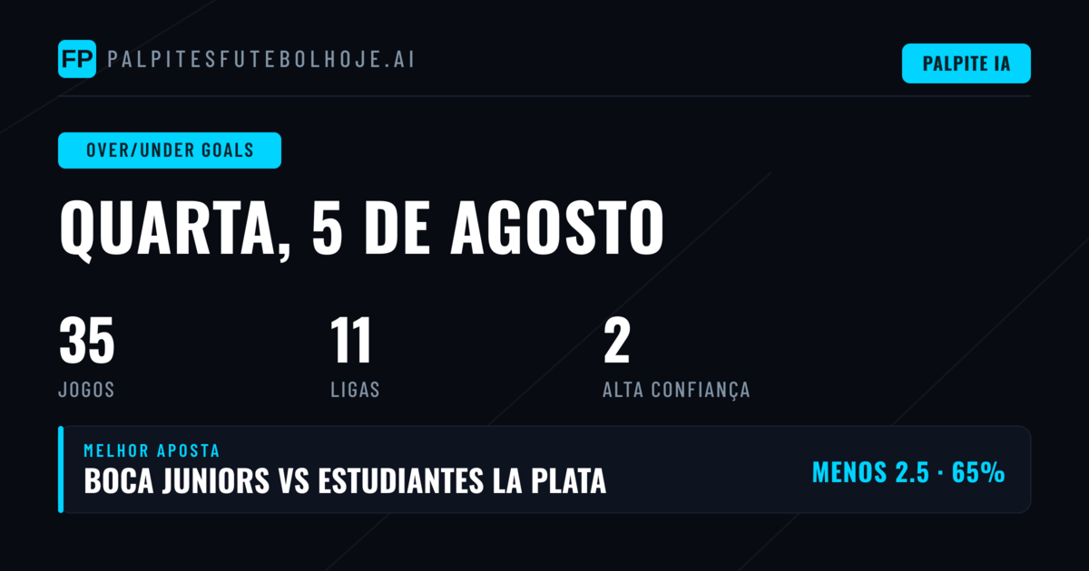 Top Picks O/U Goals para 5 Ago 2026