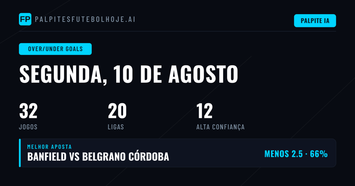 Melhores Picks O/U para 10 Ago 2026