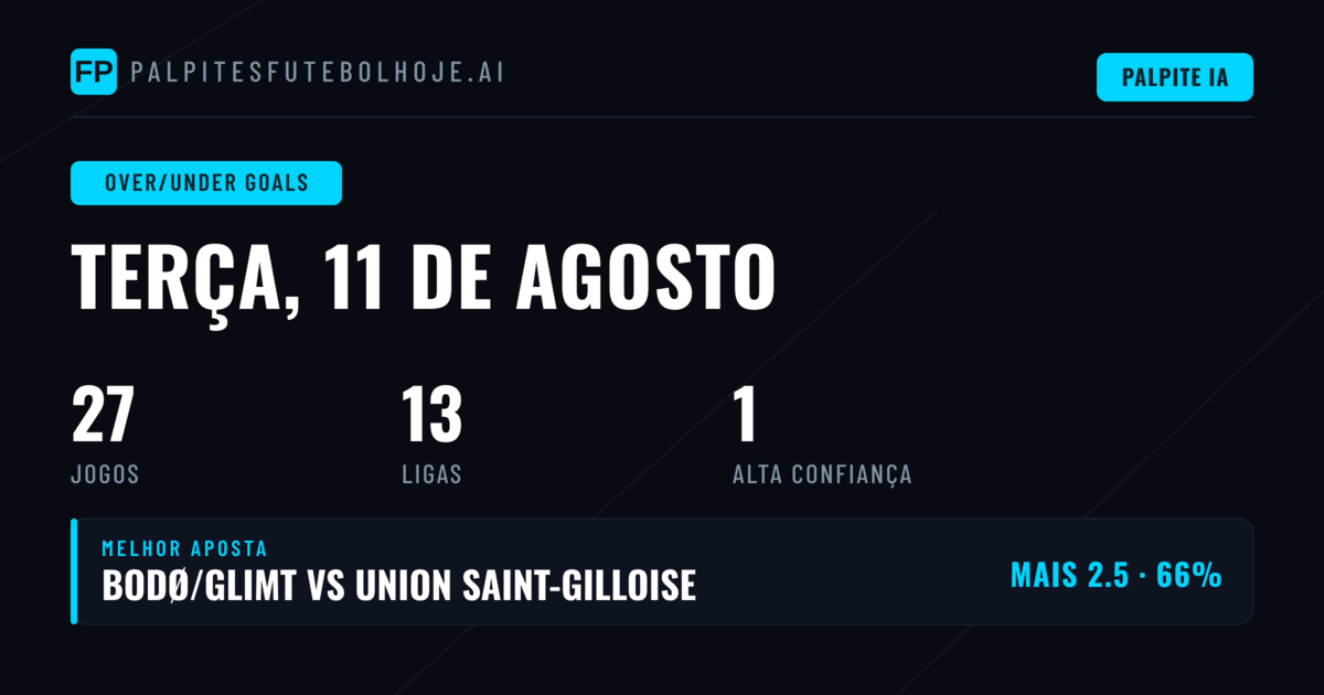 Melhores Picks O/U Gols para 11 Ago 2026