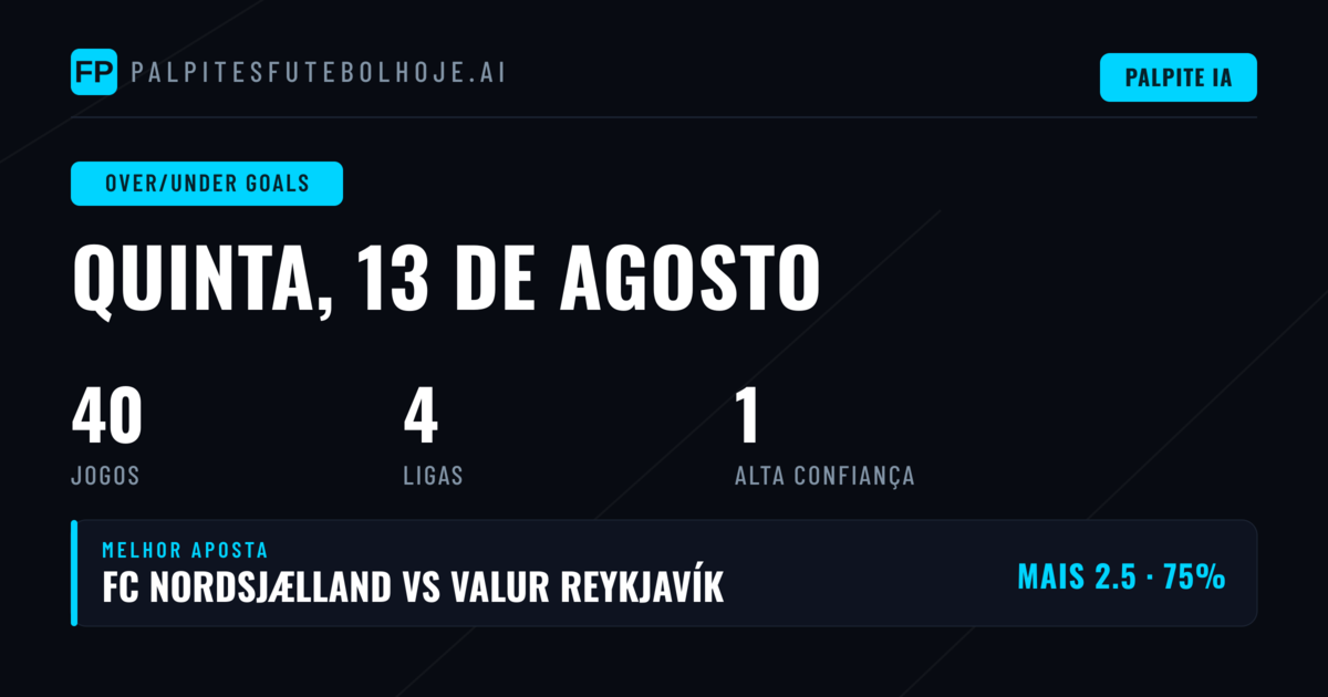 Melhores Apostas O/U para 13 Ago 2026