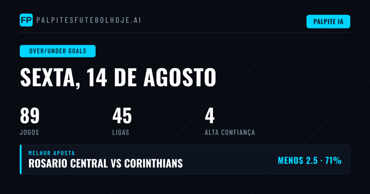Principais Picks O/U Goals para 14 Ago 2026