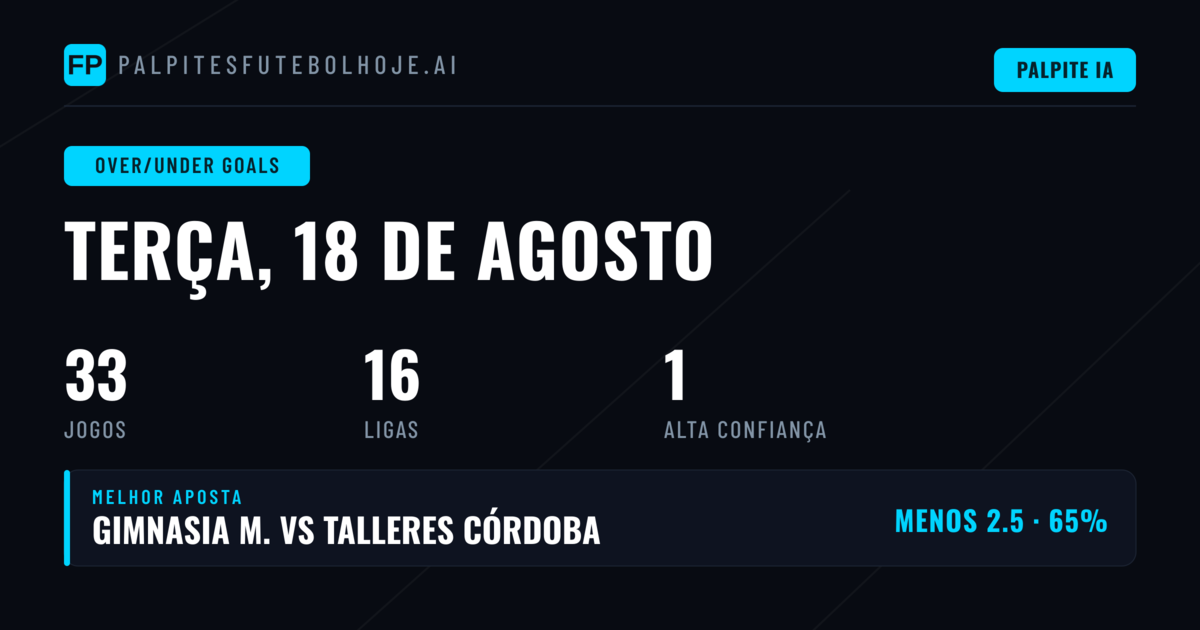 Top Picks O/U Goals para 18 Ago 2026