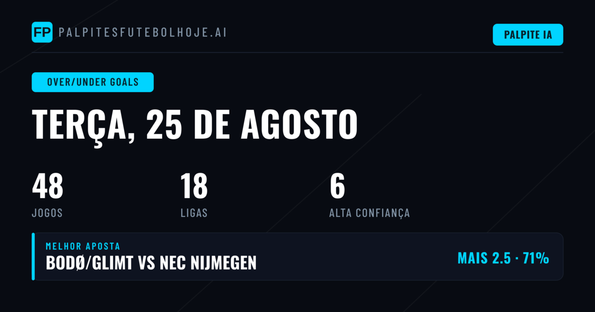 Top Picks O/U Goals para 25 Ago 2026