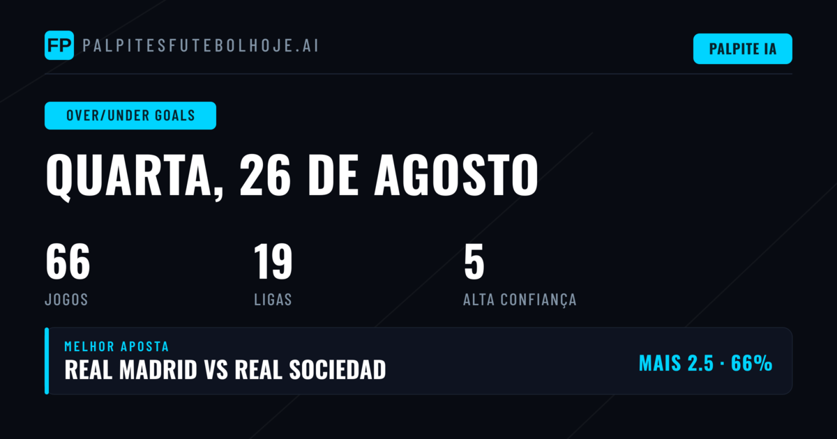 Melhores Picks O/U Goals — 26 Ago 2026