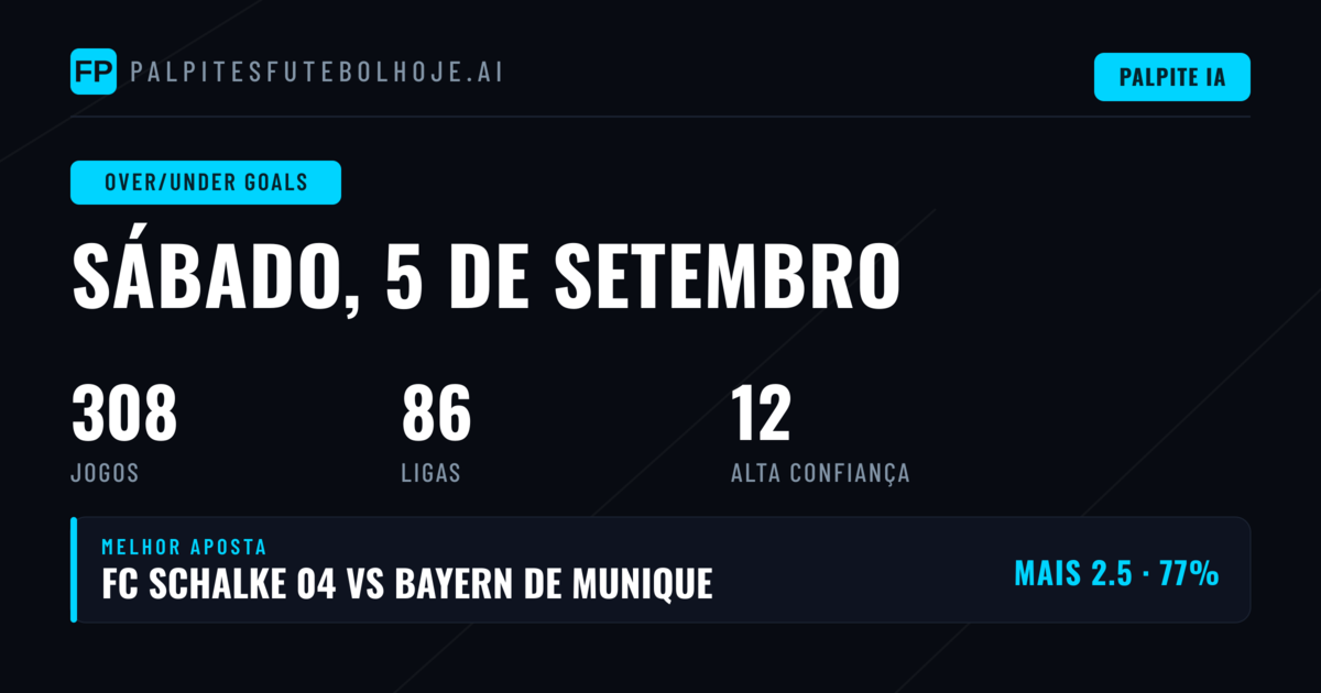 Principais Picks O/U Goals para 5 Set 2026