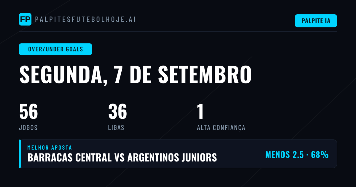 Melhores Picks O/U Goals para 7 Set 2026