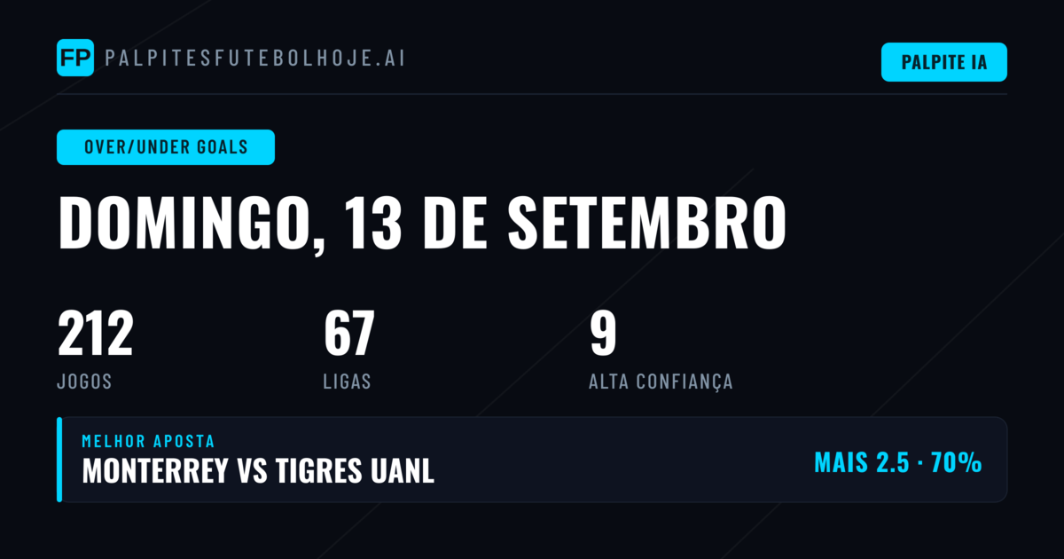 Top Picks O/U Goals para 13 Set 2026
