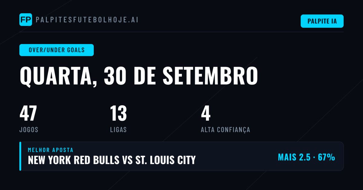 Melhores Picks O/U para 30 Set 2026