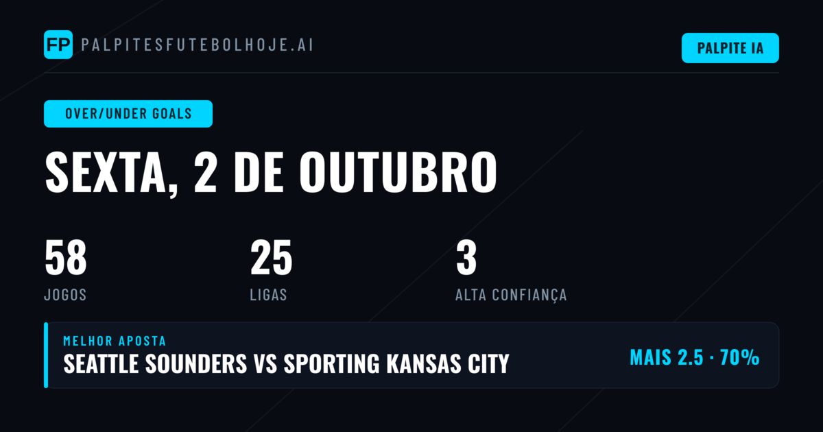 Melhores Picks O/U para 2 Out 2026