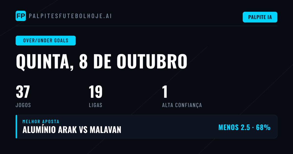 Melhores Picks O/U para 8 Out 2026