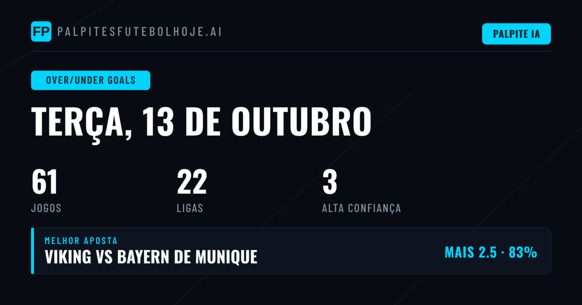 Top Picks O/U para 13 Out 2026