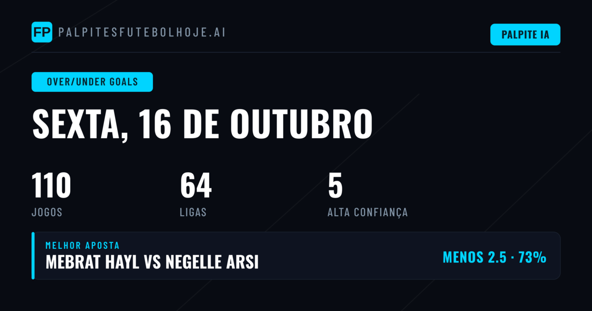 Top Picks O/U Goals para 16 Out 2026