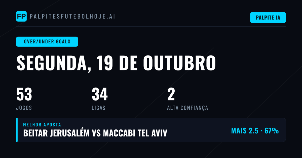 Principais Picks O/U para 19 Out 2026