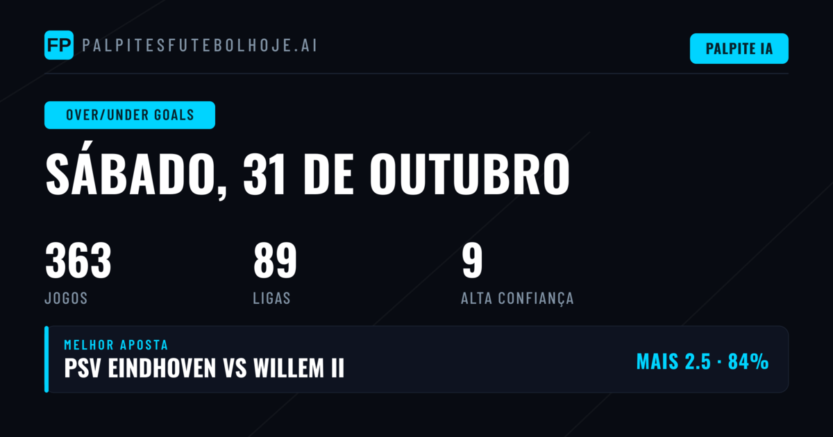 Principais escolhas de O/U para 31 de outubro de 2026
