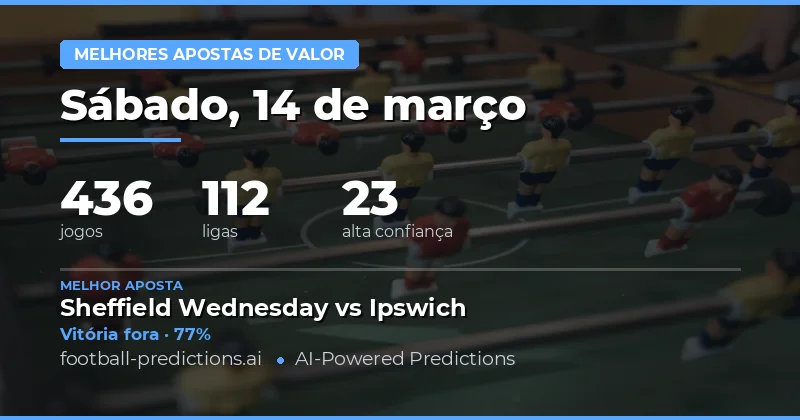 Apostas de valor: palpites 14 março 2026