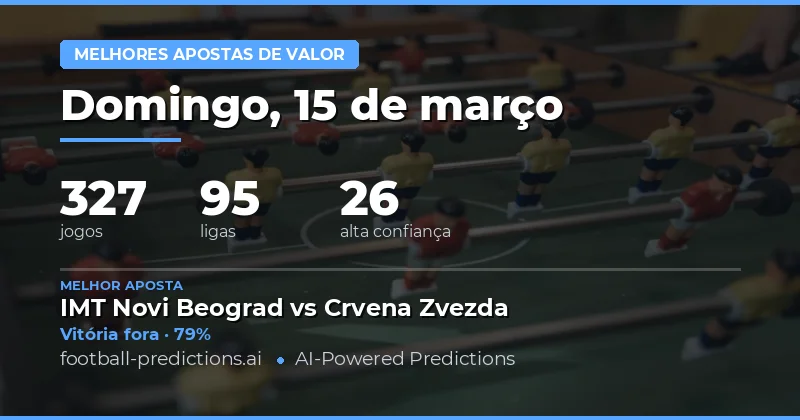 Apostas de valor: palpites 15 março 2026