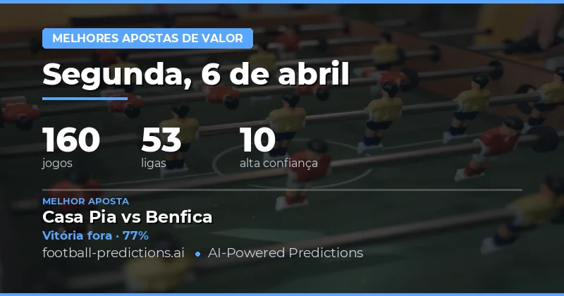 Apostas com Valor para o Dia 6 de Abril de 2026
