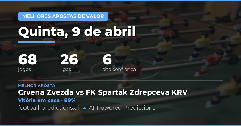 Análise das Melhores Apostas com Valor