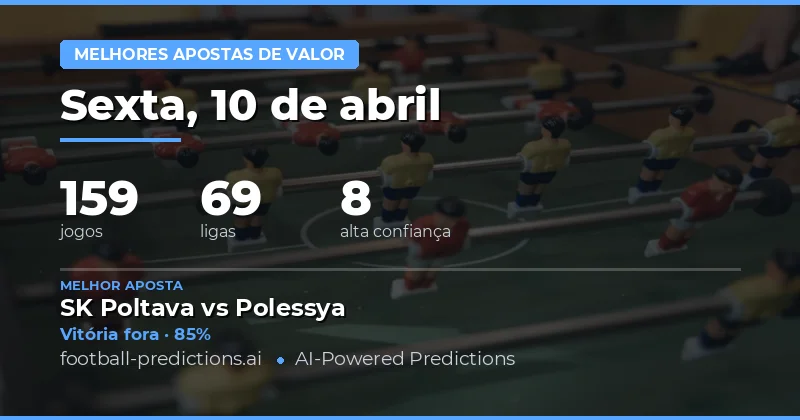 Análise Geral dos Jogos do Dia